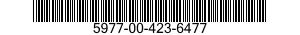 5977-00-423-6477  5977004236477 004236477