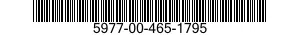 5977-00-465-1795  5977004651795 004651795