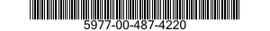 5977-00-487-4220  5977004874220 004874220