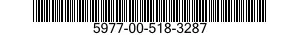 5977-00-518-3287  5977005183287 005183287