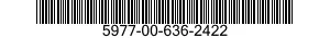 5977-00-636-2422  5977006362422 006362422