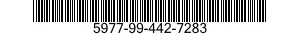 5977-99-442-7283  5977994427283 994427283