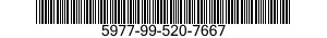5977-99-520-7667  5977995207667 995207667