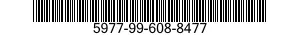 5977-99-608-8477  5977996088477 996088477