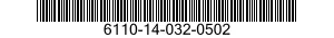 6110-14-032-0502 COVER,DISTRIBUTION BOX 6110140320502 140320502