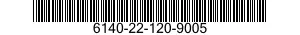 NSN 6140-22-120-9005 6140221209005 221209005 BATTERY,STORAGE