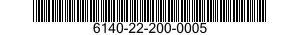 6140-22-200-0005 BATTERI,VIDEO 6140222000005 222000005