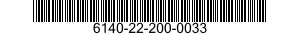 6140-22-200-0033 BATTERI,ALKALINE 6140222000033 222000033