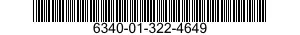 6340-01-322-4649 ALARM-MONITOR 6340013224649 013224649