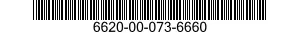 6620-00-073-6660 GAGE,PRESSURE,DIAL INDICATING 6620000736660 000736660