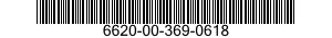 6620-00-369-0618 INDICATOR,ELECTRICAL TACHOMETER 6620003690618 003690618