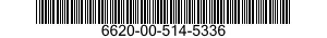 6620-00-514-5336 INDICATOR,PRESSURE 6620005145336 005145336