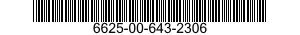 6625-00-643-2306 METER,ARBITRARY SCALE 6625006432306 006432306