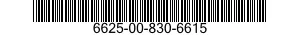 6625-00-830-6615 WATTMETER 6625008306615 008306615