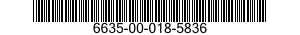 6635-00-018-5836 PROBE,BOLT HOLE 6635000185836 000185836