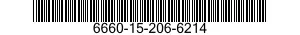 6660-15-206-6214 METEOROLOGICAL STATION GROUP 6660152066214 152066214