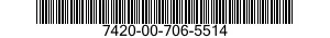 7420-00-706-5514  7420007065514 007065514