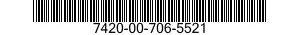 7420-00-706-5521  7420007065521 007065521